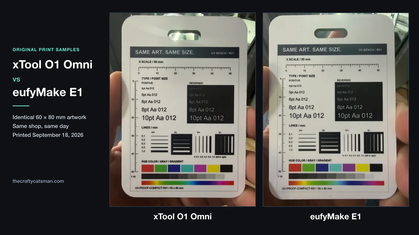 The same 60 × 80 mm test artwork printed on the xTool O1 Omni, left, and the eufyMake E1, right, photographed in our workshop on September 18, 2026.